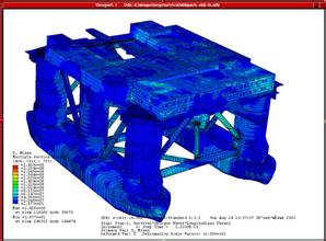 強(qiáng)度分析