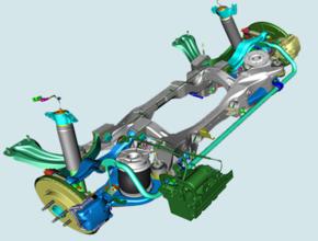 強(qiáng)度分析