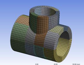強(qiáng)度分析