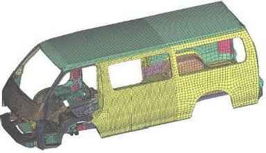 強(qiáng)度分析