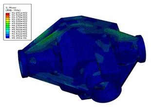 強(qiáng)度分析