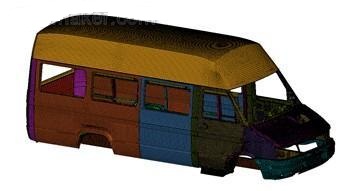 強(qiáng)度分析