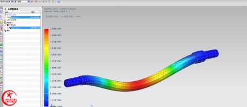 強(qiáng)度分析