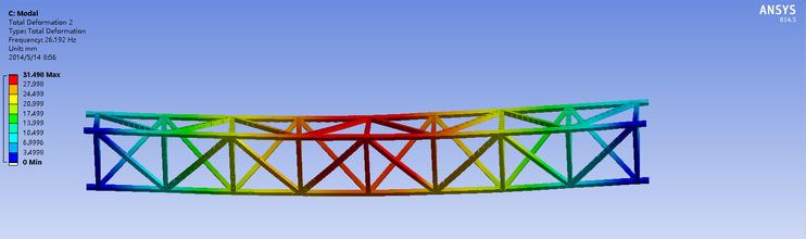 ����Ԫ����