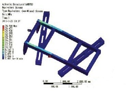 ����Ԫ����