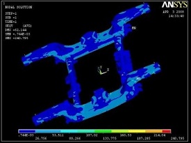 ����Ԫ����