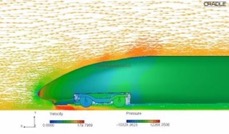 ����Ԫ����