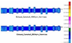 ����Ԫ����