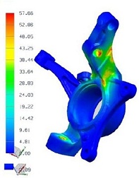 ����Ԫ����