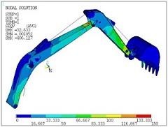 ����Ԫ����