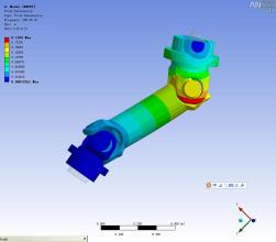 ����Ԫ����