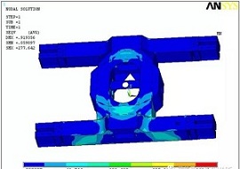 ����Ԫ����