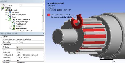 ����Ԫ����