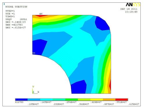 ����Ԫ����