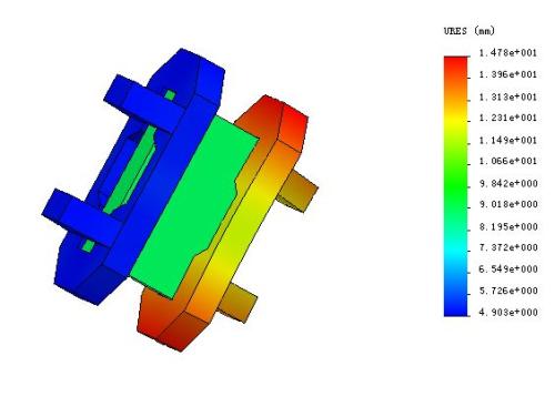 ����Ԫ����