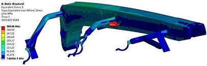 ����Ԫ����