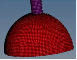 ����Ԫ����