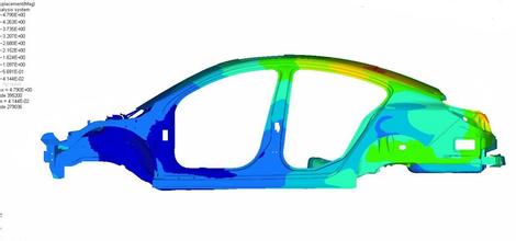 ����Ԫ����