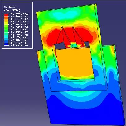 ����Ԫ����