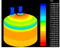 ����Ԫ����