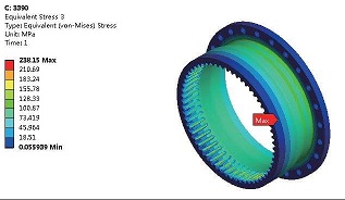 ����Ԫ����