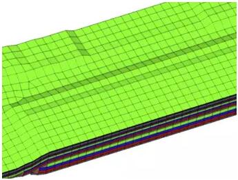 ����Ԫ����