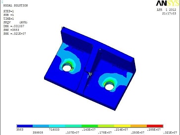 ����Ԫ����